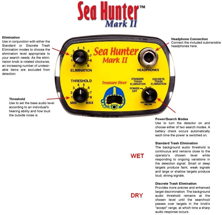Detector de metales Garrett Sea Hunter Mark II