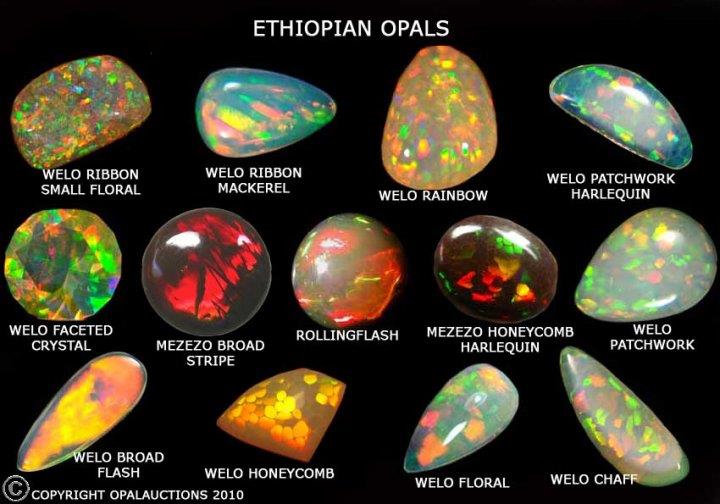 1379224143_ethiopian-opal-pattern-chart.jpg